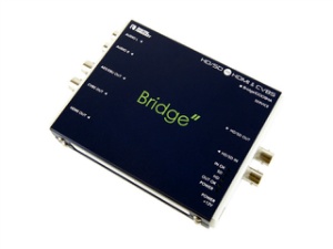 マルチフォーマット対応SDI→HDMI/コンポジットコンバーター 「1000SHA」