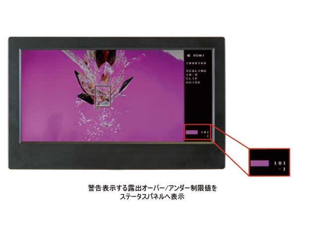 クリップガイド機能、ルマ アンダー(オーバー)警告機能