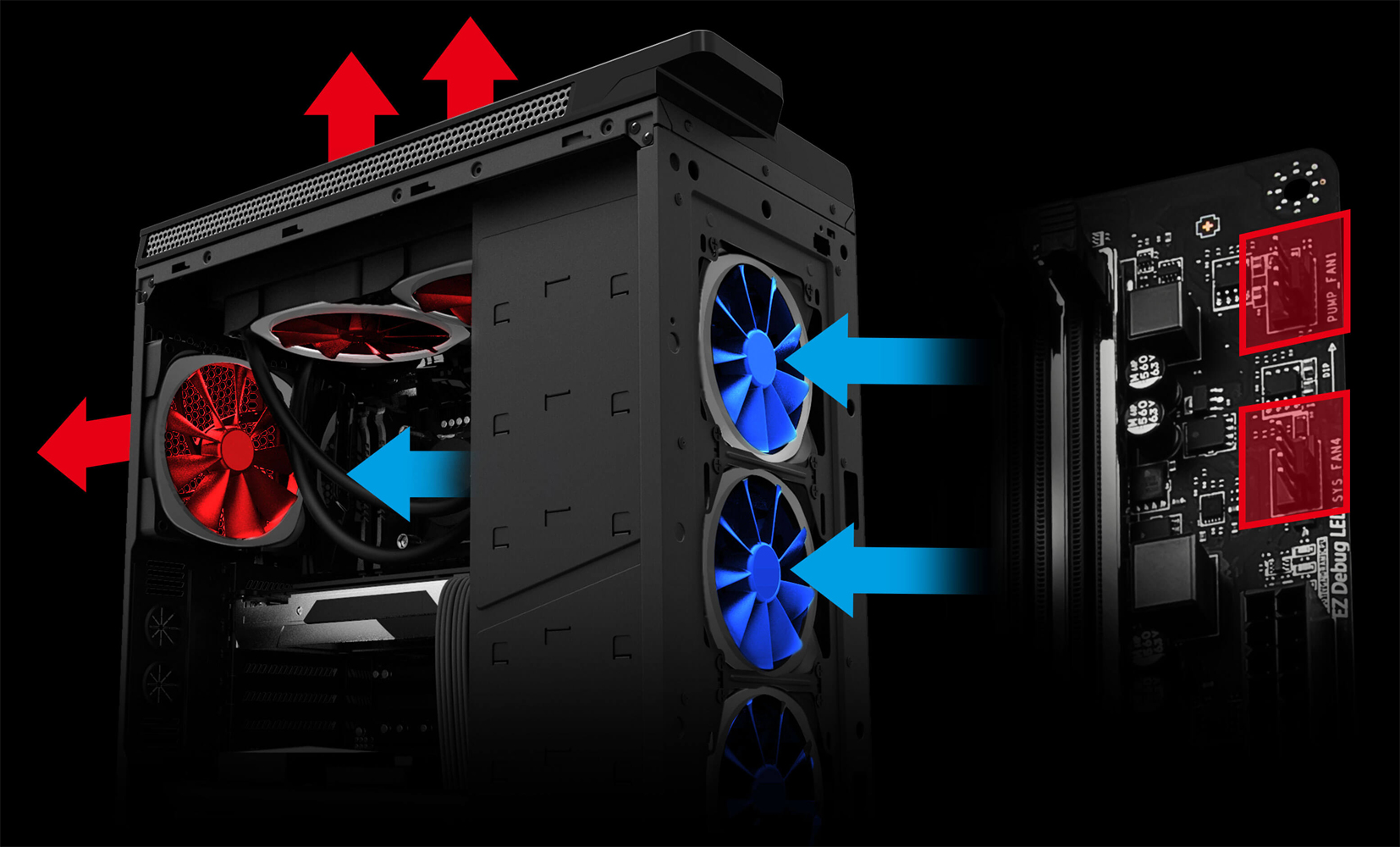 �󋵂ɍ��킹���t�@���R���g���[������������ �t�@���R�l�N�^