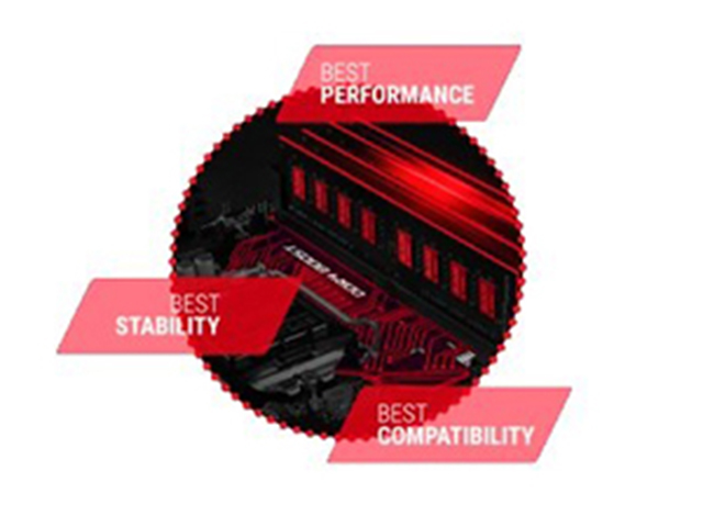 ��H�p�^�[�����œK�����������[��H�𑼂̉�H���犮�S�ɓƗ�������DDR4 Boost�Z�p�𓱓����܂����B���̐݌v�ɂ��A�������M���͘c�݂̂Ȃ��܂܁A���z�I�ȓ���ƈ��萫���������Ă��܂��B