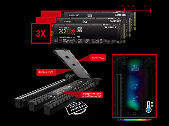 トリプルM.2とM.2 SHIELDで最高のSSD性能を。