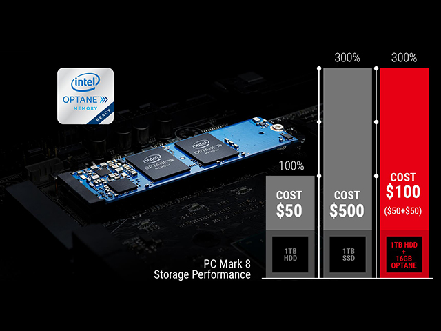 OPTANE: ���Ȃ���HDD���ASSD���݂̃p�t�H�[�}���X�Ƀu�[�X�g