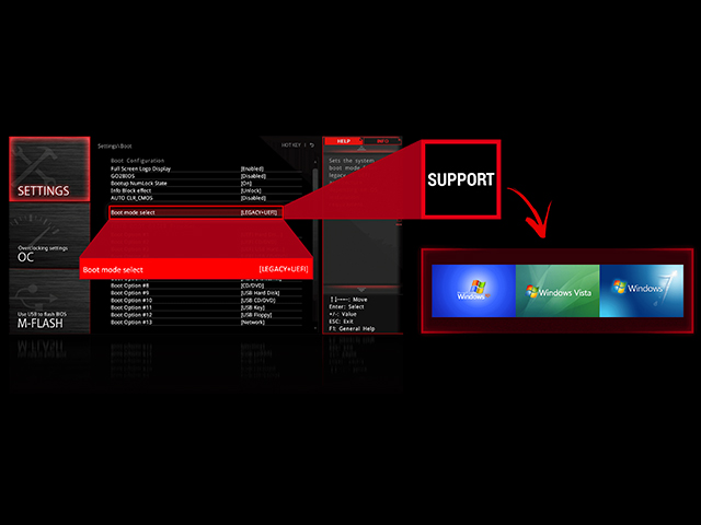 ���K�V�[�iMBR�j��UEFI�iGPT�j�̗����̃u�[�g���T�|�[�g�BMBR�ł�UEFI�t�@�[���E�F�A�͕W��BIOS�Ƃ��ċ@�\���A�Â�OS(Windows 7�Ȃǁj�Ƃ̌݊��������サ�܂�