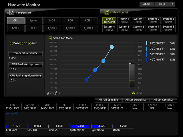 �t�@���R���g���[���ƃn�[�h�E�F�A���j�^