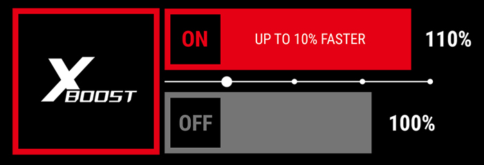 X-BOOST�ł������̃X�g���[�W���\������