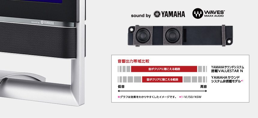 �ቹ���獂���܂ō������A2way YAMAHA�T�E���h�V�X�e��