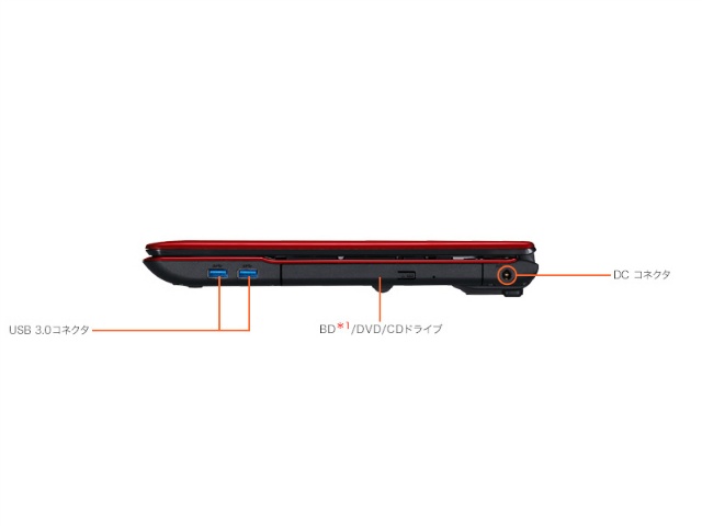 �E���ʁ@�i*1�F�u���[���C�f�B�X�N�h���C�u���ڃ��f���̂݁B�j