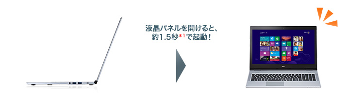 OS��A�v���������N��