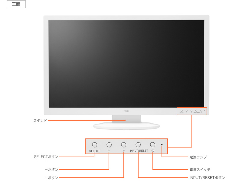 ディスプレイ正面 (※23型ワイド液晶ディスプレイ(型番:F23W3A(W)・23型ワイドスーパーシャインビュー LED IPS液晶(フルHD))を選択した場合)