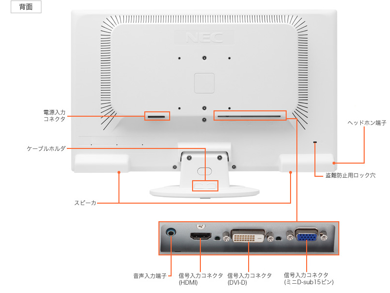 ディスプレイ背面 (※23型ワイド液晶ディスプレイ(型番:F23W3A(W)・23型ワイドスーパーシャインビュー LED IPS液晶(フルHD))を選択した場合)