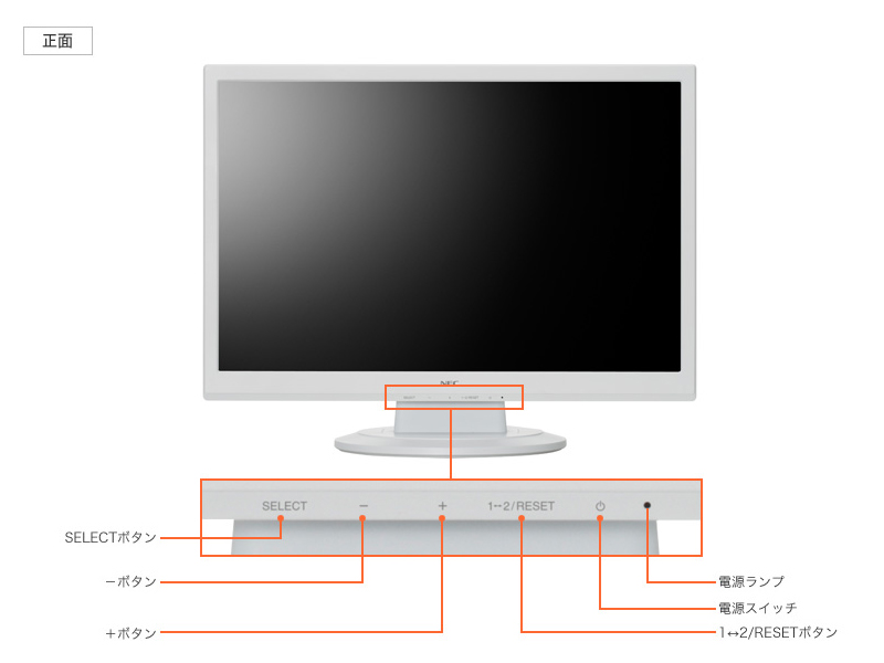 ディスプレイ正面 (※19型ワイド液晶ディスプレイ(型番:F19W3A・19型ワイドLED TFTカラー液晶(高純度・ノングレア))を選択した場合)