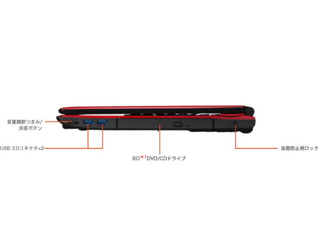 �E���ʁ@�i*1�F�u���[���C�f�B�X�N�h���C�u���ڃ��f���̂݁B�j