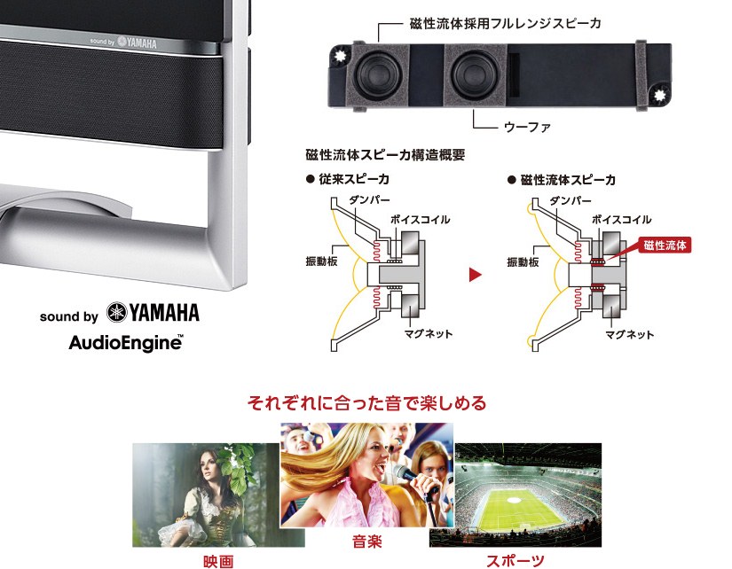 �ቹ���獂���܂ō������A2way YAMAHA�T�E���h�V�X�e��