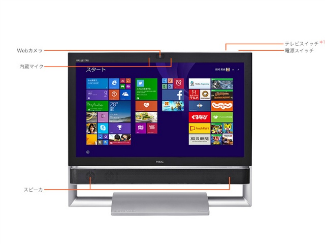 ���ʁ@�i*1�F�ς��Ɗσe���r���ڃ��f���̂݁B�j