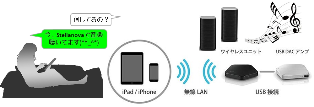 パイオニア APS-WF02JBK [ブラック] 価格比較 - 価格.com