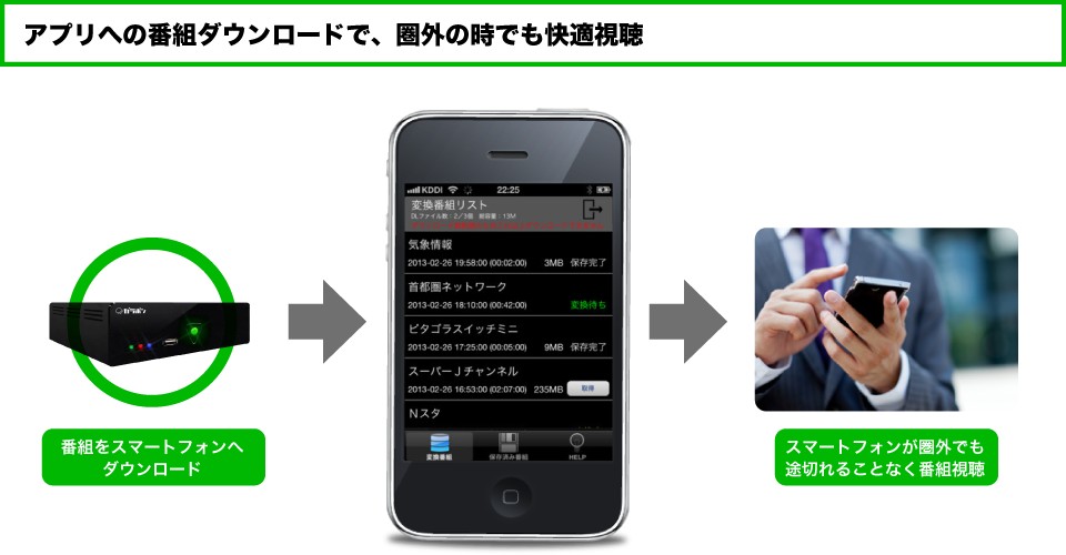 �A�v���ւ̔ԑg�_�E�����[�h