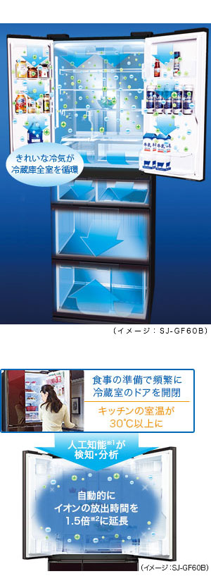 �ۂ�����A�v���Y�}�N���X�^�[