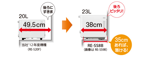 シャープ RE-SS8B 価格比較 - 価格.com