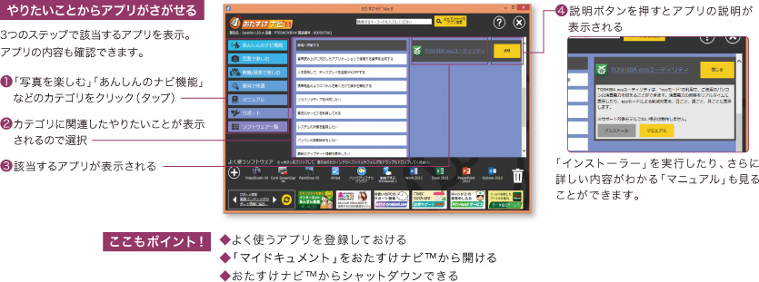 迷ったり、困ったら…ココに来れば、答えが見つかる