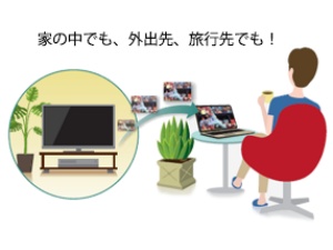 ������ł��A�o��ł��ATV�ԑg��PC�Ń����[�g�����ł���*1*2�I