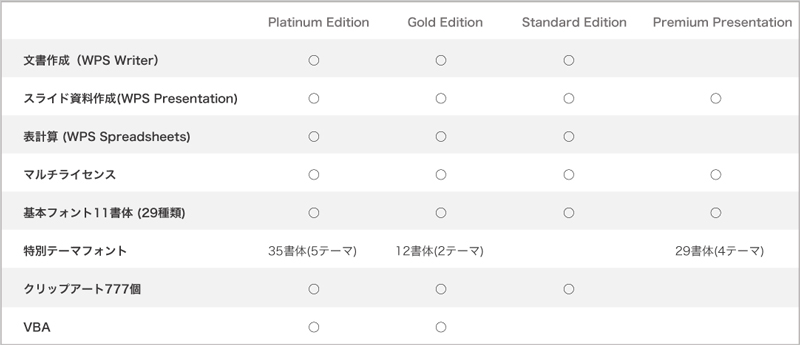 VBA�E���ʃe�[�}�t�H���g�̃Z�b�g�������I