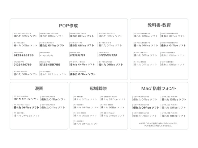Gold Editionには2つのテーマ(計12書体)を選りすぐり、特別テーマフォントとして収録。作成する資料の意図やニュアンスをより明瞭に伝えられ、効果的なOffice文書の作成が可能。