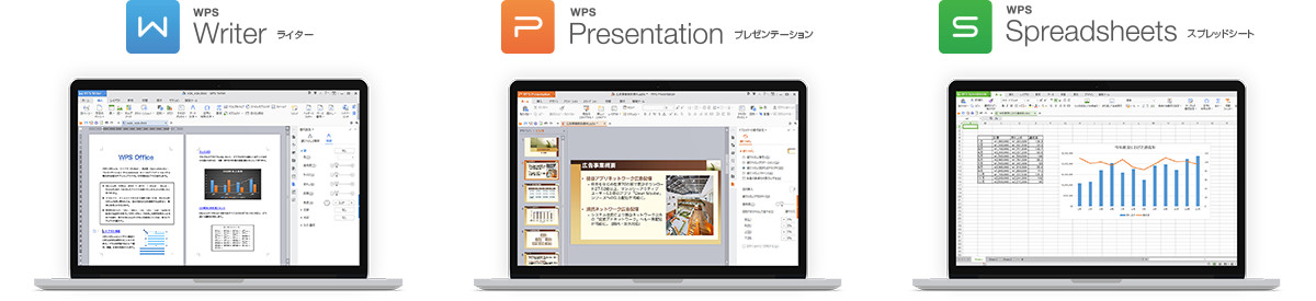 WPS Officeは、シンプルでユーザビリティにすぐれた総合Officeソフト