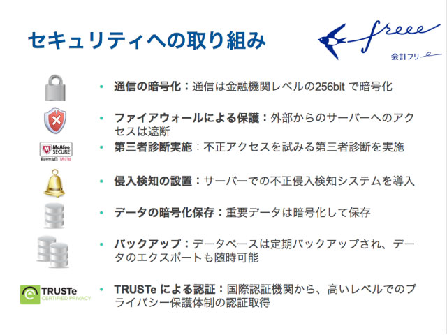 �N���E�h�̉�v�T�[�r�X�Ƃ��āA���S�ȃZ�L�����e�B��ۂ��Ă��܂��B