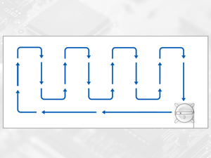 ���̌`�������Ŕ��f���āA�ŒZ�R�[�X�Ō����I�Ȃ��|��