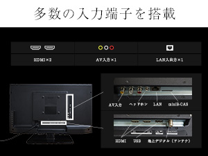 �����̓��͒[�q�𓋍�