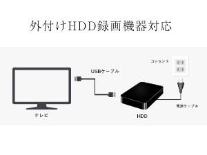 A-Stage AT-32G01SR [32インチ] 価格比較 - 価格.com