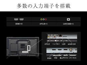 A-Stage AT-32G01SR [32インチ] 価格比較 - 価格.com