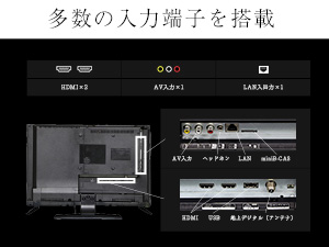 多数の入力端子を搭載