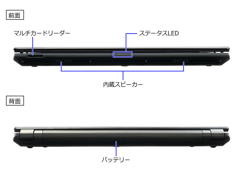 ➑̑O�ʁA�w�ʂ̉���}�ł��B�e���̖��̂�������Ă��܂��B