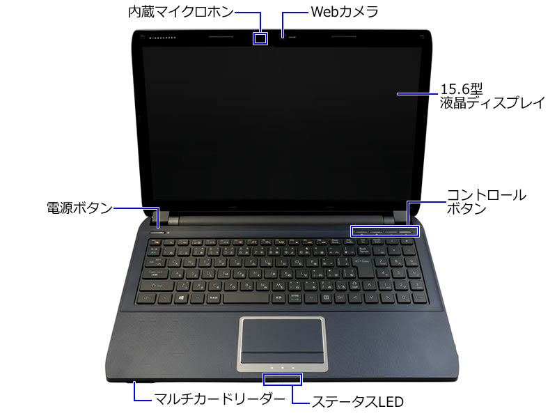 ➑̑O�ʂ̉���}�ł��B�e���̖��̂�������Ă��܂��B