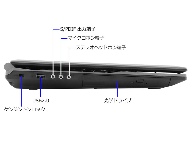 ➑̍����ʂ̉���}�ł��B�e�C���^�[�t�F�C�X�|�[�g�̐���������܂��B