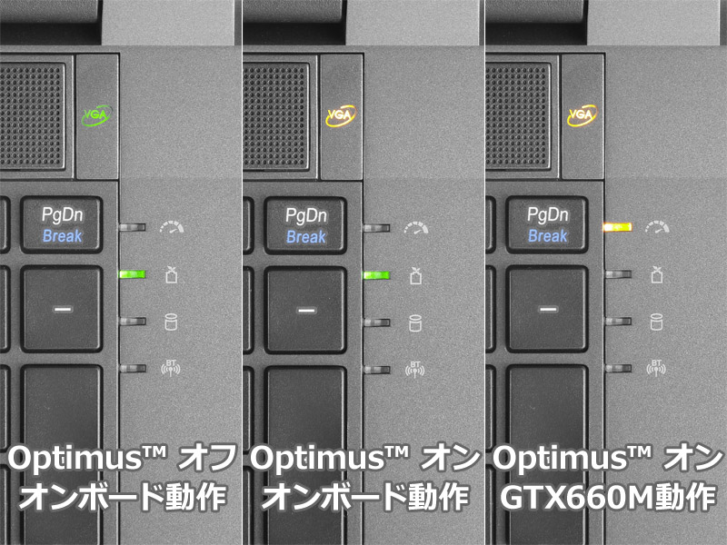 nVIDIA Optimus �@�\���̃C���[�W�摜�ł��B�e����̋�����������Ă��܂��B