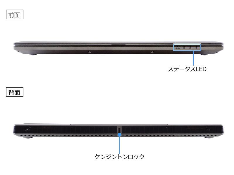 ➑̑O�ʁA�w�ʂ̉���}�ł��B�e���̖��̂�������Ă��܂��B