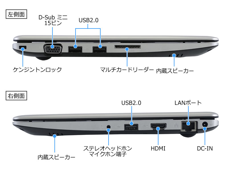 ➑̗����ʂ̉���}�ł��B�e�C���^�[�t�F�C�X�|�[�g�̐���������܂��B
