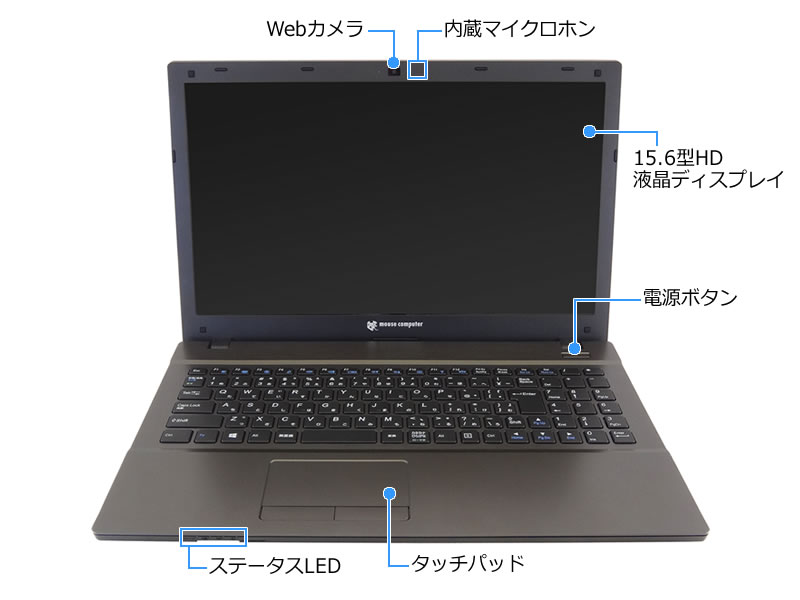 ➑̑O�ʂ̉���}�ł��B�e���̖��̂�������Ă��܂��B