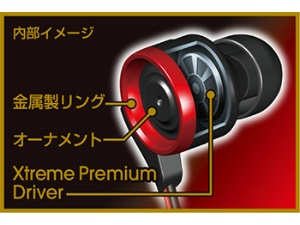 1. ��^�h���C�o�[�ɂ�锗�͂̏d�ቹ�Đ�