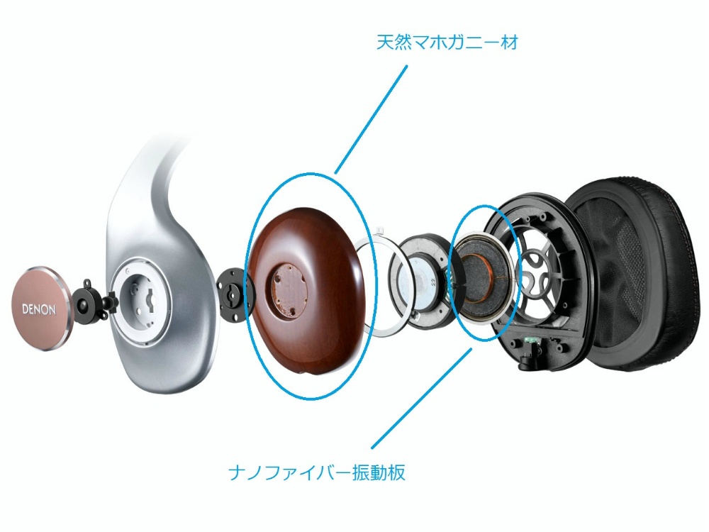 �T�E���h�}�C�X�^�[�̗��z�`��ǋ��A�c���������̍ō������f��