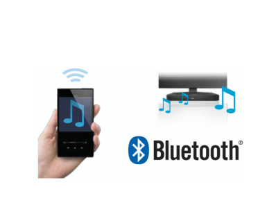 �X�}�z�̉��y�����C�����X�Đ�