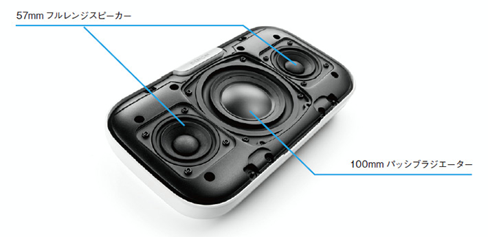 �u�������v�́A�������΂ɂ���