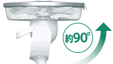 �V��t�߂̋�C�̂����͂�ɕ֗�������p�x���ߖ�90°