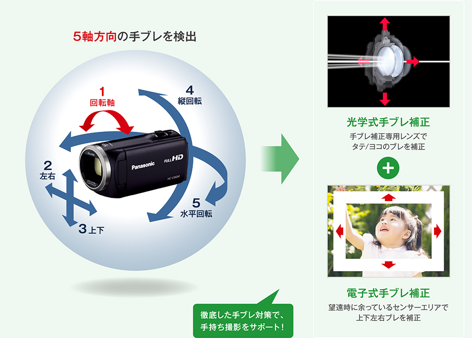 2024新商品 Panasonic HC-V360M(布ケース付) ビデオカメラ - www 