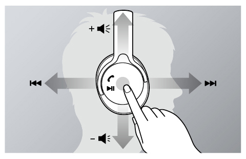 SONY MDR-1ABT (S) [シルバー] 価格比較 - 価格.com