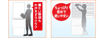 �u��؎����܂�Ȃ��v�̃��C�A�E�g