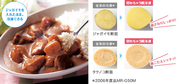 点ႤAⓀȂ̂ɂ