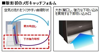 パナソニック F-VXL90 価格比較 - 価格.com